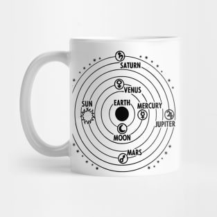 Astronomy Design Mug